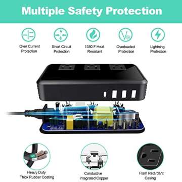2300W Voltage Converter 220V to 110V Universal Travel Adapter/Power Converte with 3 USB Ports 3 AC Outlets 1 Type-C in EU/UK/AU/US/IT/South Africa More Than 150 Countries Over The World