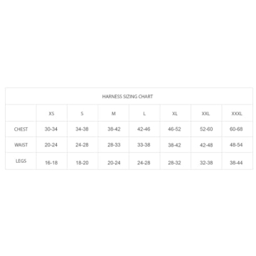 Rock Climbing Harness - Fusion Climb® 5000 LBS Rated