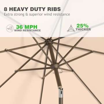 AreShark 9 FT Outdoor Patio Umbrella for Gardens and Markets