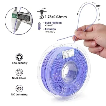 iSANMATE Gradient PLA Plus Filament for 3D Printing