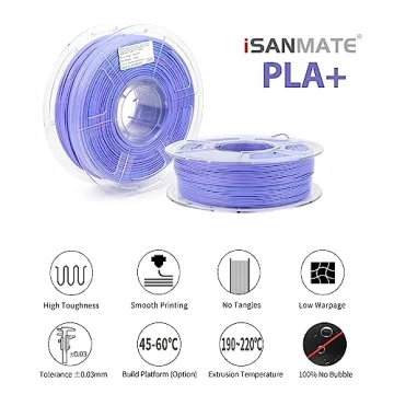iSANMATE Gradient PLA Plus Filament for 3D Printing