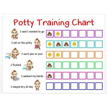 Potty Training Sticker Chart with 1350+ Stickers - Monkey Design for Kids