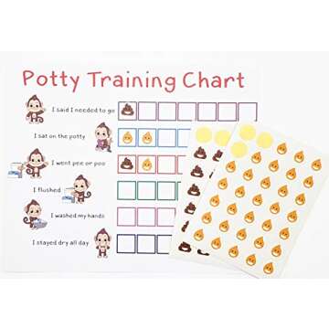 Engaging Potty Training Chart for Toddler Rewards