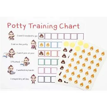 Engaging Potty Training Chart for Toddler Rewards