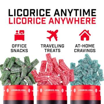 Licorice.com Gourmet Sour Assorted Licorice Gift Set – Strawberry Sour, Blue Raspberry Sour, Water...