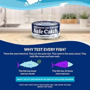 Safe Catch Wild Albacore Tuna Canned Low Mercury Can Tuna Fish Steak Gluten-Free Keto Food Non-GMO Kosher Paleo-Friendly High Protein Every Can Of Tuna Is Tested No Water Oil Tuna, Pack of 6 5oz