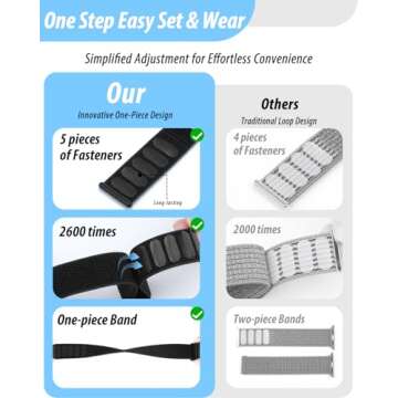 Nylon Loop Sport Band Compatible with Apple Watch Bands for Women Men 40mm 44mm 45mm 46mm 49mm 38mm 42mm, iWatch Wrist Straps for Ultra 2, SE, Series 10 9 8 7, Breathable, Soft Band Ideal for Outdoor