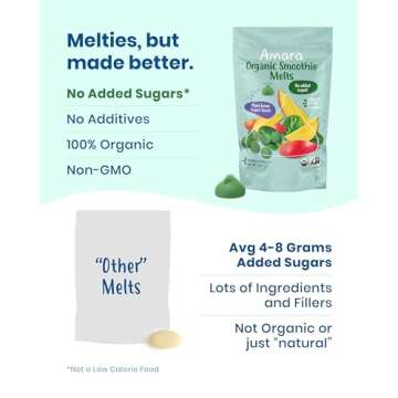 Amara Smoothie Melts - Mighty Sweet Greens - Baby Snacks Made With Fruits and Vegetables - Healthy Toddler Snacks For Your Kids Lunch Box - Organic Plant Based Yogurt Melts - 6 Resealable Bags