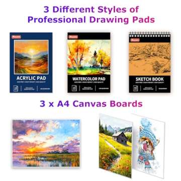 Art Supplies, iBayam 195 Pack Art Set Drawing Kit for Kids Teens Girls Boys Adult, Arts and Crafts Painting Kit, Art Kits Paint Set with Acrylic Pad, Sketchbooks, Watercolor Pad, Canvases, Gift Box