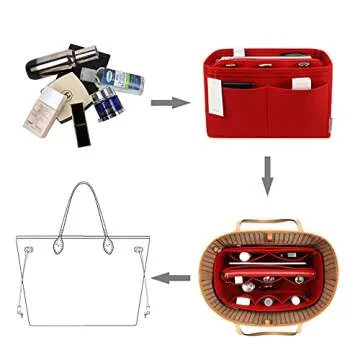 ZTUJO Purse Organizer Stylish for Speedy and Neverfull Bags