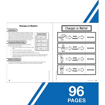 Interactive Science Workbook for 1st Graders - Carson Dellosa