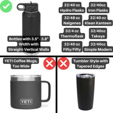 Adjustable Cup Holder Adapter for Wide Mouth Flasks