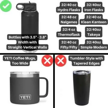 Adjustable Cup Holder Adapter for Wide Mouth Flasks