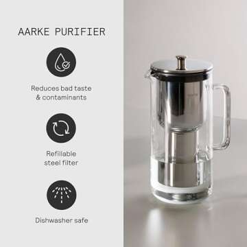 aarke Glass Water Pitcher with Stainless Steel Filter