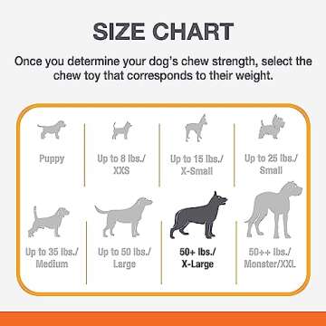 Nylabone Textured Knuckle Bone Power Chew Toy for Dogs, Durable & Tough Dog Toys for Aggressive Chewers, Original Flavor, X-Large - Over 50 Ibs, 1 Count