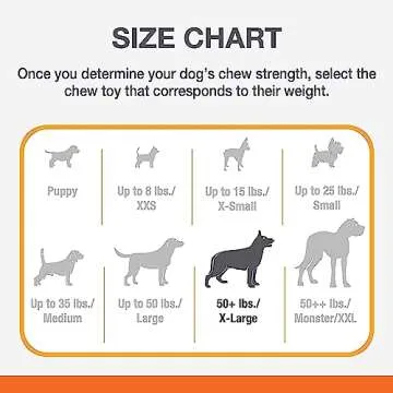 Nylabone Textured Knuckle Bone Power Chew Toy for Dogs, Durable & Tough Dog Toys for Aggressive Chewers, Original Flavor, X-Large - Over 50 Ibs, 1 Count