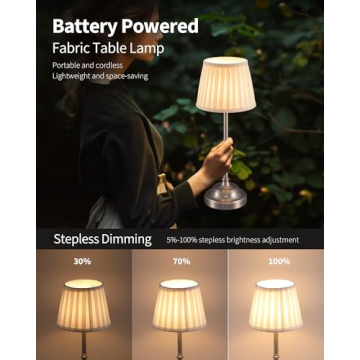 KDG Cordless LED Table Lamp Set of 2, Rechargeable & Dimmable