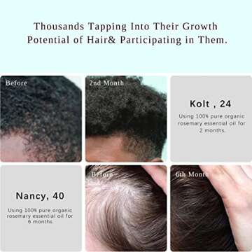 2oz Multipurpose Rosemary Essential Oil 100% Pure Organic Natural for Hair Growth, Eyebrow, Eyelash, Beard& Thinning Hair, Nourish Scalp, Improve Blood Circulation, Hair Loss Treatment