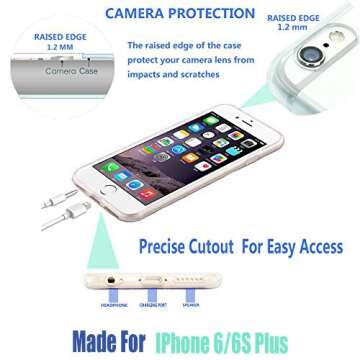 VoMotec iPhone 6s Plus Case,iPhone 6 Plus Case, [Cute series] Anti-scratch Slim Flexible Soft TPU Protective Shell Cover Case for iPhone 6 6s Plus 5.5,funny yellow Acoustic guitar