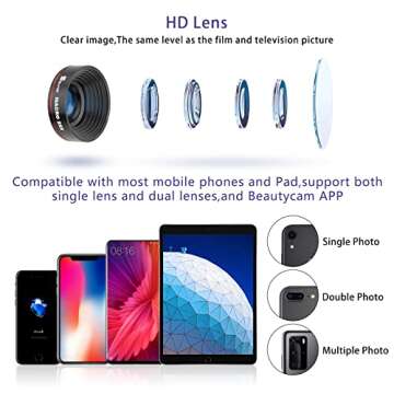 Selvim Phone Camera Lens Phone Lens Kit 4 in 1, 22X Telephoto Lens, 235° Fisheye Lens, 0.62X Wide Angle Lens, 25X Macro Lens, Compatible with iOS iPhone 10 8 7 6 6s Plus X XS XR Android Samsung -Black