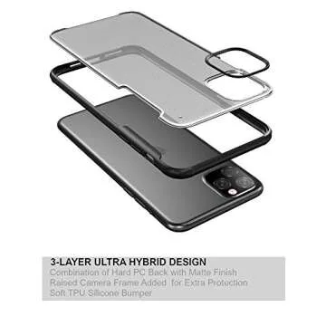 ZILLKO Compatible with iPhone 11 Pro Max Case - Military Grade Drop Protection - Shockproof Armor - Scratch Resistant - Lightweight - Slim Protective - Designed for iPhone 11 Pro Max 6.5" (Black)