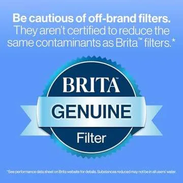 Brita Standard Water Filter for Pitchers and Dispensers, Reduces Copper, Cadmium and Mercury Impurities, Lasts Two Months or 40 Gallons, Includes 6 Filters for Pitchers, White