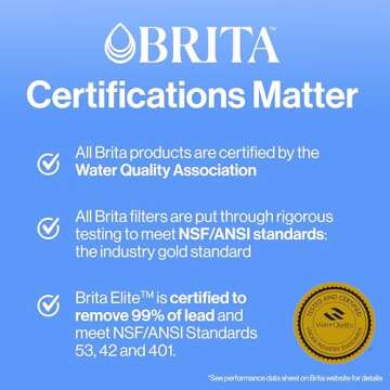Brita Standard Water Filter for Pitchers and Dispensers, Reduces Copper, Cadmium and Mercury Impurities, Lasts Two Months or 40 Gallons, Includes 6 Filters for Pitchers, White