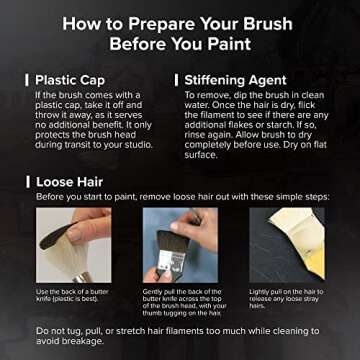 Premium 1/2" Black Velvet Square Wash Brush for Artists