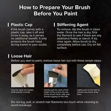 Premium 1/2" Black Velvet Square Wash Brush for Artists