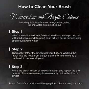 Premium 1/2" Black Velvet Square Wash Brush for Artists