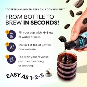 Javy Coffee Concentrate for Iced and Hot Coffee Lovers