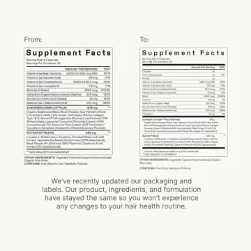 Nutrafol Women's Hair Growth Supplements for 45+