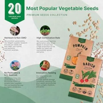 20 Vegetable Seeds Variety Pack - 12465+ Non-GMO Heirloom Seeds for Planting Vegetables and Fruits in Individual Seed Packets, Home Garden Seeds for Hydroponic, Indoor and Outdoors Gardening