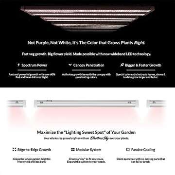 Electric Sky 180 V3 LED Grow Light, High Intensity, Silent Cooling, Wideband Full Spectrum, Rapid Veg Growth and High Flower Yield