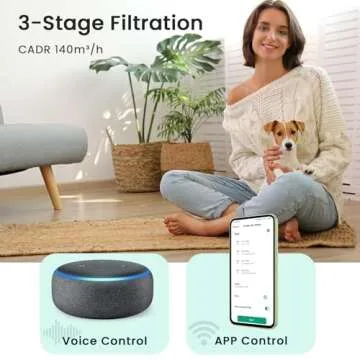 Afloia Air Purifiers for Home Bedroom Large Room Up to 1076 Ft², Smart WiFi Works with Alexa, 3-Sta...