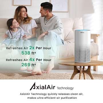 Afloia Air Purifiers for Home Bedroom Large Room Up to 1076 Ft², Smart WiFi Works with Alexa, 3-Stage Filter Cleaner Odor Eliminator, Remove Pet Dander Pollen Allergy Dust Mold Smoke, 22dB, Kiloplus