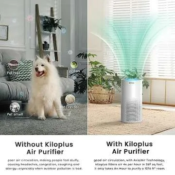 Afloia Air Purifiers for Home Bedroom Large Room Up to 1076 Ft², Smart WiFi Works with Alexa, 3-Stage Filter Cleaner Odor Eliminator, Remove Pet Dander Pollen Allergy Dust Mold Smoke, 22dB, Kiloplus