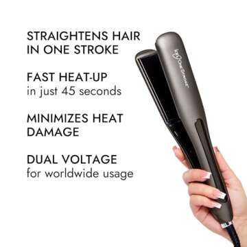 Ion One Stroke Flat Iron 1.5 Inch