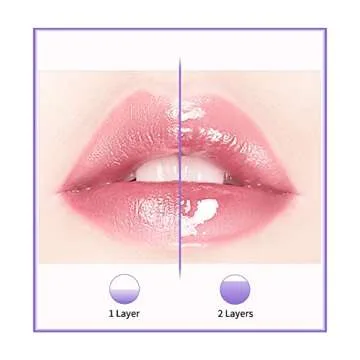 Kusslippe Lip Plumper Lip Mask Set, 2PCS Natural Lip Enhancer Care Serum, Moisturizing and Reducing Fine Lines, Day and Night