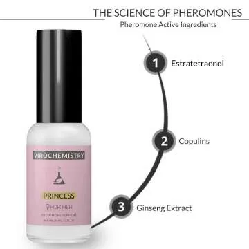 Pheromones for Women - Elegant Organic Perfume Spray