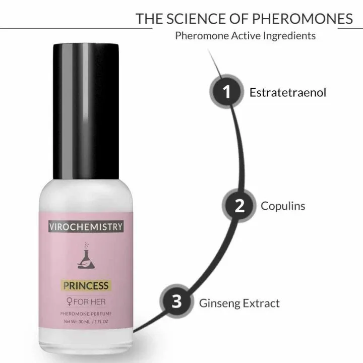 Pheromones for Women - Elegant Organic Perfume Spray