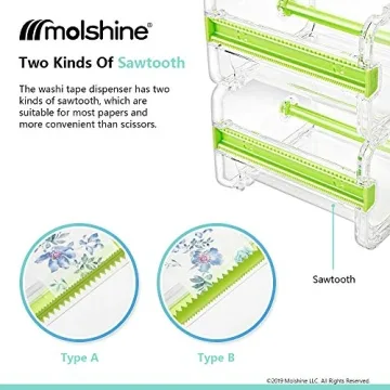 molshine Dual Tape Dispenser for Washi and Masking Tape