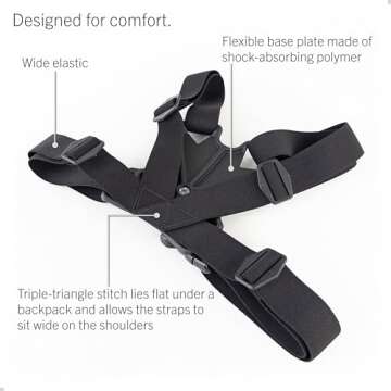 Stabilize Your Adventures with STUNTMAN Chest Mount