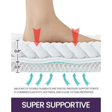 DEXI Bathroom Rugs, Chenille Super Absorbent Mats, Non Slip Washable Rug Carpet, Luxury Soft Thick P...