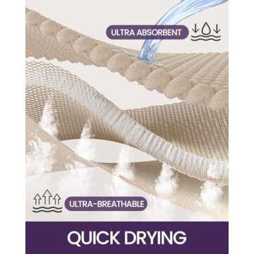 DEXI Bathroom Rugs, Chenille Super Absorbent Mats, Non Slip Washable Rug Carpet, Luxury Soft Thick Plush Bathmat for Tub, Shower Floor, Bath Accessories Decor, 24x36, White