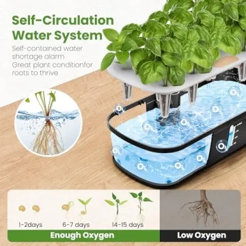 Hydroponic Indoor Garden System with LED Grow Light