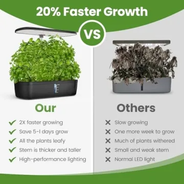 Hydroponic Indoor Garden System with LED Grow Light