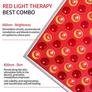 sgrow Red Light Therapy,45W LED Red Light Therapy Panel, 660nm and Near Infrared 850nm Red Light Therapy for Body,Skin Beauty, Pain Relief of Muscles and Joints