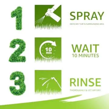 Paws and Play Turf Cleaner - Artificial Grass Dog Urine Cleaner That Cleans and Deodorizes Fake Grass | Turf Cleaner for Pet Urine Outdoor Ideal For Fake Grass Pee Pads - 32 Fl Oz (Single)