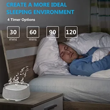 Rechargeable White Noise Machine with 28 Soothing Sounds